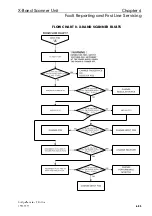 Preview for 323 page of Sperry Marine BridgeMaster E Series Technical Manual