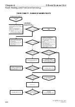 Preview for 324 page of Sperry Marine BridgeMaster E Series Technical Manual