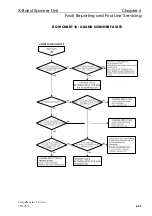 Preview for 325 page of Sperry Marine BridgeMaster E Series Technical Manual