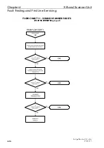 Preview for 326 page of Sperry Marine BridgeMaster E Series Technical Manual