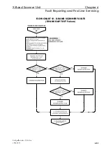 Preview for 327 page of Sperry Marine BridgeMaster E Series Technical Manual