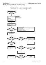 Preview for 328 page of Sperry Marine BridgeMaster E Series Technical Manual