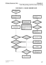 Preview for 329 page of Sperry Marine BridgeMaster E Series Technical Manual