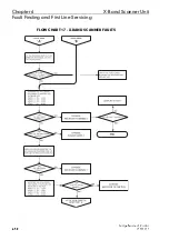 Preview for 332 page of Sperry Marine BridgeMaster E Series Technical Manual