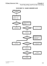 Preview for 333 page of Sperry Marine BridgeMaster E Series Technical Manual