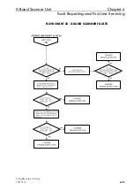 Preview for 335 page of Sperry Marine BridgeMaster E Series Technical Manual