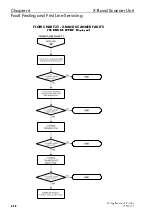 Preview for 338 page of Sperry Marine BridgeMaster E Series Technical Manual