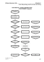 Preview for 339 page of Sperry Marine BridgeMaster E Series Technical Manual