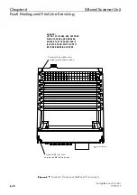 Preview for 364 page of Sperry Marine BridgeMaster E Series Technical Manual