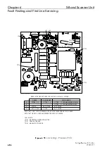 Preview for 372 page of Sperry Marine BridgeMaster E Series Technical Manual