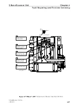 Preview for 375 page of Sperry Marine BridgeMaster E Series Technical Manual