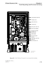 Preview for 389 page of Sperry Marine BridgeMaster E Series Technical Manual