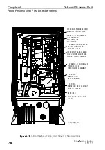 Preview for 390 page of Sperry Marine BridgeMaster E Series Technical Manual