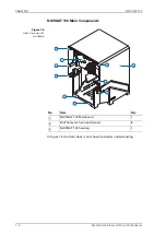 Предварительный просмотр 22 страницы Sperry Marine NAVIGAT 100 Operation, Installation And Service Manual