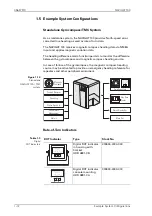 Предварительный просмотр 30 страницы Sperry Marine NAVIGAT 100 Operation, Installation And Service Manual