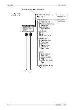 Предварительный просмотр 122 страницы Sperry Marine NAVIGAT 100 Operation, Installation And Service Manual