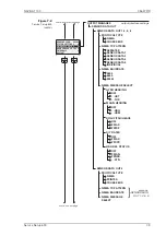 Предварительный просмотр 123 страницы Sperry Marine NAVIGAT 100 Operation, Installation And Service Manual