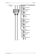 Предварительный просмотр 125 страницы Sperry Marine NAVIGAT 100 Operation, Installation And Service Manual