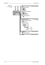 Предварительный просмотр 126 страницы Sperry Marine NAVIGAT 100 Operation, Installation And Service Manual