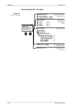 Предварительный просмотр 146 страницы Sperry Marine NAVIGAT 100 Operation, Installation And Service Manual