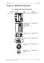 Предварительный просмотр 177 страницы Sperry Marine NAVIGAT 100 Operation, Installation And Service Manual