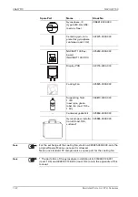 Предварительный просмотр 178 страницы Sperry Marine NAVIGAT 100 Operation, Installation And Service Manual