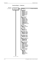 Preview for 98 page of Sperry Marine navigat x mk 1 Operation, Installation And Service Manual