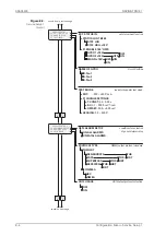 Preview for 100 page of Sperry Marine navigat x mk 1 Operation, Installation And Service Manual