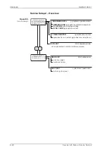 Preview for 116 page of Sperry Marine navigat x mk 1 Operation, Installation And Service Manual