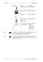 Preview for 132 page of Sperry Marine navigat x mk 1 Operation, Installation And Service Manual