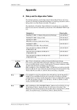 Preview for 145 page of Sperry Marine navigat x mk 1 Operation, Installation And Service Manual