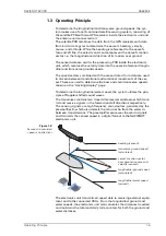 Предварительный просмотр 17 страницы Sperry Marine NAVIKNOT 600 SD Operation, Installation And Service Manual