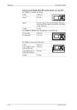 Предварительный просмотр 28 страницы Sperry Marine NAVIKNOT 600 SD Operation, Installation And Service Manual