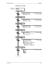 Предварительный просмотр 53 страницы Sperry Marine NAVIKNOT 600 SD Operation, Installation And Service Manual