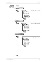 Предварительный просмотр 111 страницы Sperry Marine NAVIKNOT 600 SD Operation, Installation And Service Manual