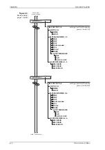 Предварительный просмотр 112 страницы Sperry Marine NAVIKNOT 600 SD Operation, Installation And Service Manual