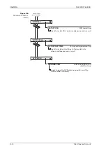 Предварительный просмотр 172 страницы Sperry Marine NAVIKNOT 600 SD Operation, Installation And Service Manual