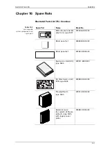 Предварительный просмотр 197 страницы Sperry Marine NAVIKNOT 600 SD Operation, Installation And Service Manual