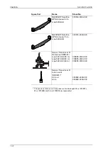 Предварительный просмотр 198 страницы Sperry Marine NAVIKNOT 600 SD Operation, Installation And Service Manual