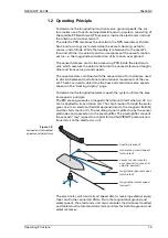 Предварительный просмотр 11 страницы Sperry Marine NAVIKNOT 600 SE Operation, Installation And Service Manual