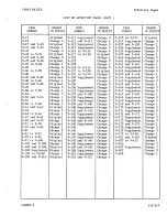 Предварительный просмотр 4 страницы Sperry Rand UNIVAC 1219B Technical Manual