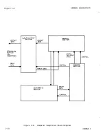 Предварительный просмотр 29 страницы Sperry Rand UNIVAC 1219B Technical Manual