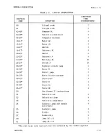 Предварительный просмотр 30 страницы Sperry Rand UNIVAC 1219B Technical Manual