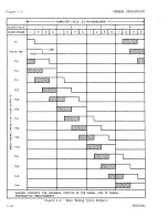 Предварительный просмотр 39 страницы Sperry Rand UNIVAC 1219B Technical Manual