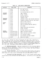 Предварительный просмотр 43 страницы Sperry Rand UNIVAC 1219B Technical Manual