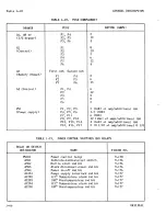 Предварительный просмотр 82 страницы Sperry Rand UNIVAC 1219B Technical Manual