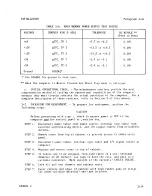 Предварительный просмотр 103 страницы Sperry Rand UNIVAC 1219B Technical Manual