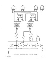 Предварительный просмотр 161 страницы Sperry Rand UNIVAC 1219B Technical Manual