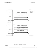 Предварительный просмотр 179 страницы Sperry Rand UNIVAC 1219B Technical Manual