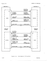 Предварительный просмотр 180 страницы Sperry Rand UNIVAC 1219B Technical Manual